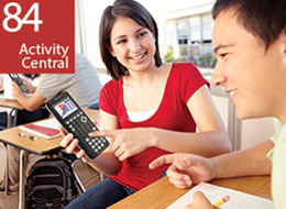 Lifestyle Students Activity Central for TI 84 graphing calculator