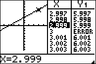 Approaching_Limits_5