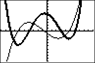 Graphs_of_Functions_and_Derivs_3