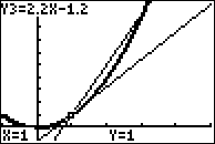 Average_Rate_of_Change_3