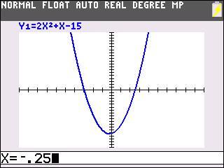 VertexParabola_Overview