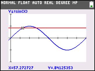 SolvingTrigEquations_2