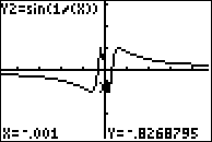 Graphical_Consequences_6