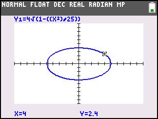 PropertiesOfAnEllipse_Overview