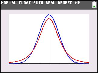 1t_Distributions_1