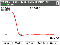 Get on the Stick Keyshot1