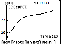 Enzyme Action KeyShot 1