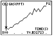 Photo  Respiration KeyShot3