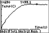 Boiling Temperature KeyShot1
