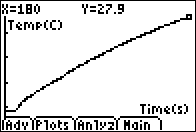Mole Ratios KeyShot1