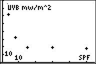 Comparing Sunscreens KeyShot2