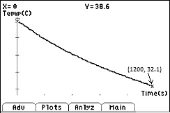 Hot Air Cold Body KeyShot1