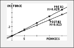 Flipping Coins KeyShot2