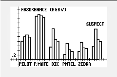 Ink Still Wet KeyShot2