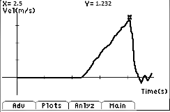 Meas Momentum KeyShot1