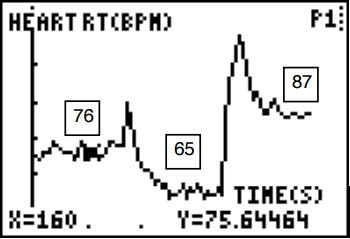 heartrateandbodypostion_2