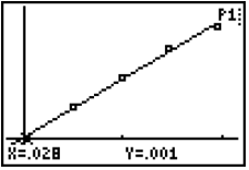 magneticfieldinaslinky_2