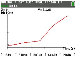 Whats Yr Speed Keyshot 3