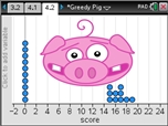 Year 10: Greedy Pig image
