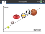 Year 10A: ACMMG271 Ball Sports image
