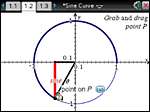 Year 10A: Unit Circle image