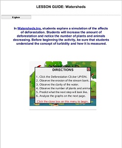 Earth's Water by Texas Instruments