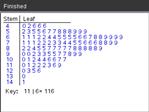 Stem and Leaf Plot Thumb