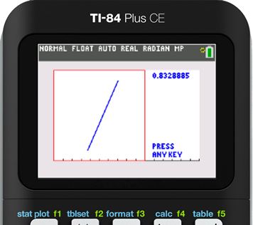 FeatureTI84CentralLimit