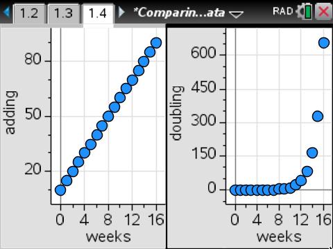 Comparing_Linear_and_Exponential_Data