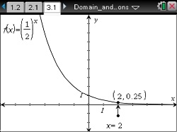A1 U8 Domain and Range of Exponential Functoins_sm