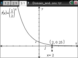 A1 U8 Domain and Range of Exponential Functoins_sm