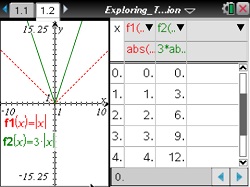 A1_U6_ExploringTrans_sm