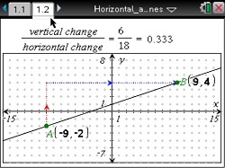 A1 U3 Horizontal and Vertical Lines_sm