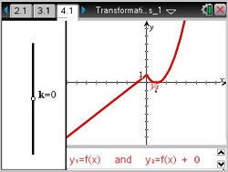 Transformations_of_Functions_1