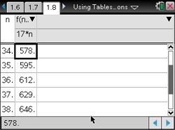 A1 U2 Using Tables to Solve Linear Equations_sm