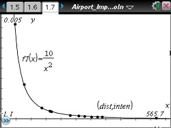 A2_Airport_Impact_Study_sm