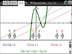 A2_Polynomials_Factors_Roots_and_Zeros_sm