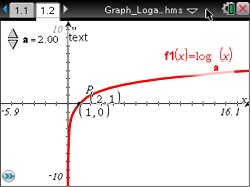 A2_Graph_Logarithms_sm