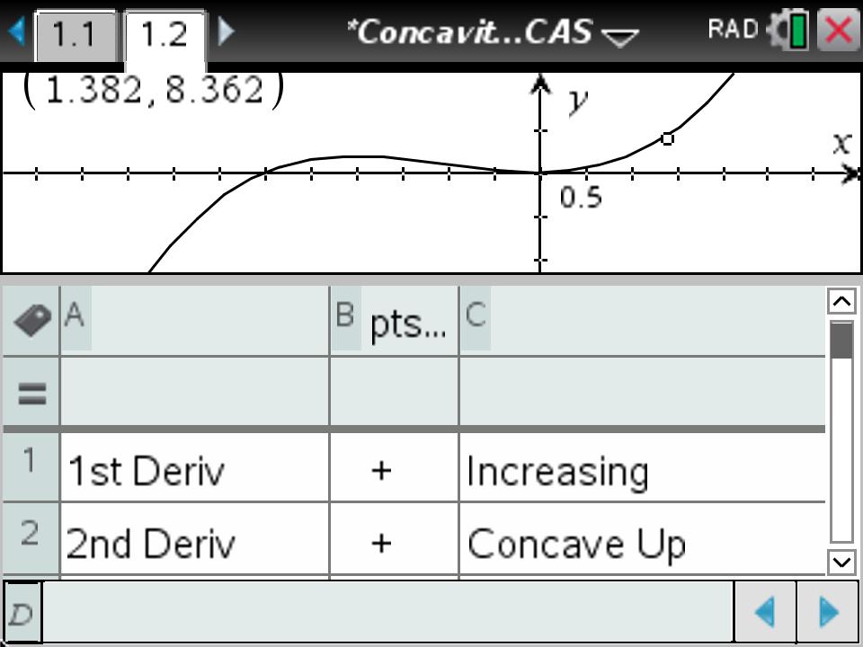 Calculus_Concavity