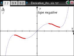 C_Derivative_Analysis_sm