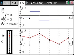C_Elevator_Height_and_Velocity_sm