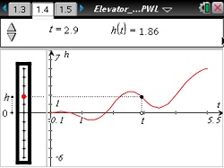 C_Elevator_Height_as_Integral_of_Velocity_sm