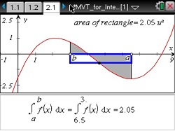 C_MVT_for_Integrals_sm