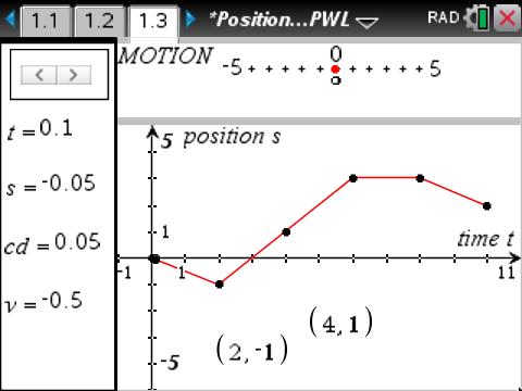 Position_Distance_Velocity_PWL