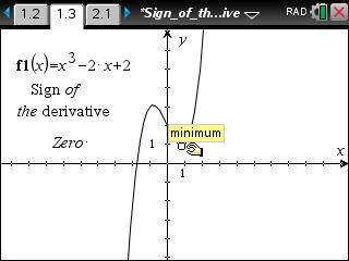 Calculus_SignOfTheDerivative