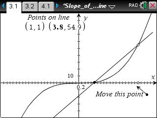 Calculus_SlopeOfSecantLines