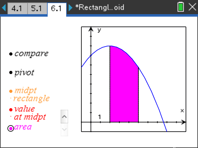 Math Nspired - Calculus - Definite Integrals and Applications by Texas ...