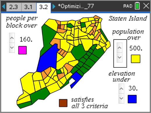 Data Science by Texas Instruments