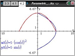 ti nspire complex numbers polar form