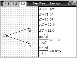 Relatives_of_the_Sine_Law